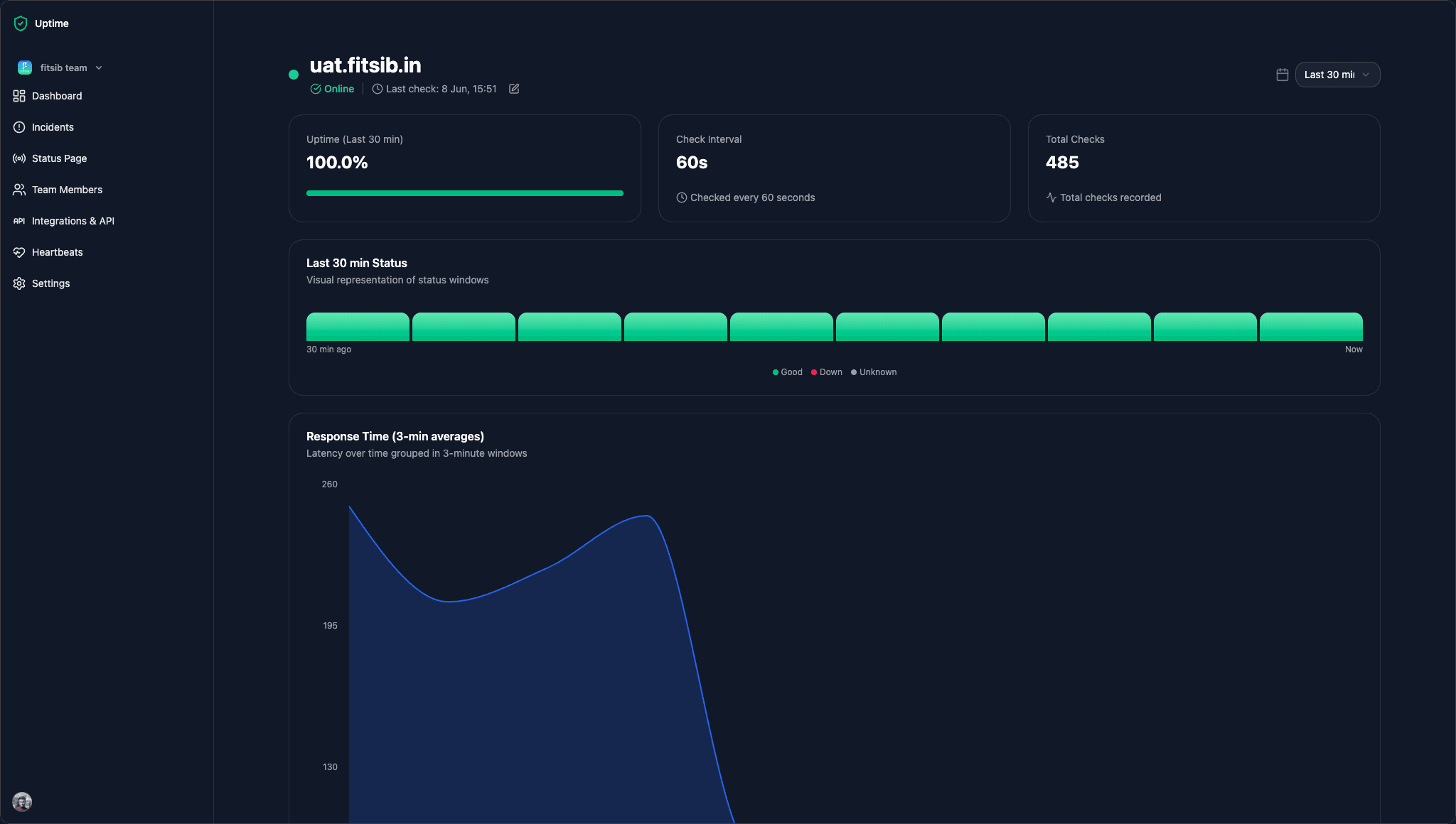 Uptime Screenshot 4