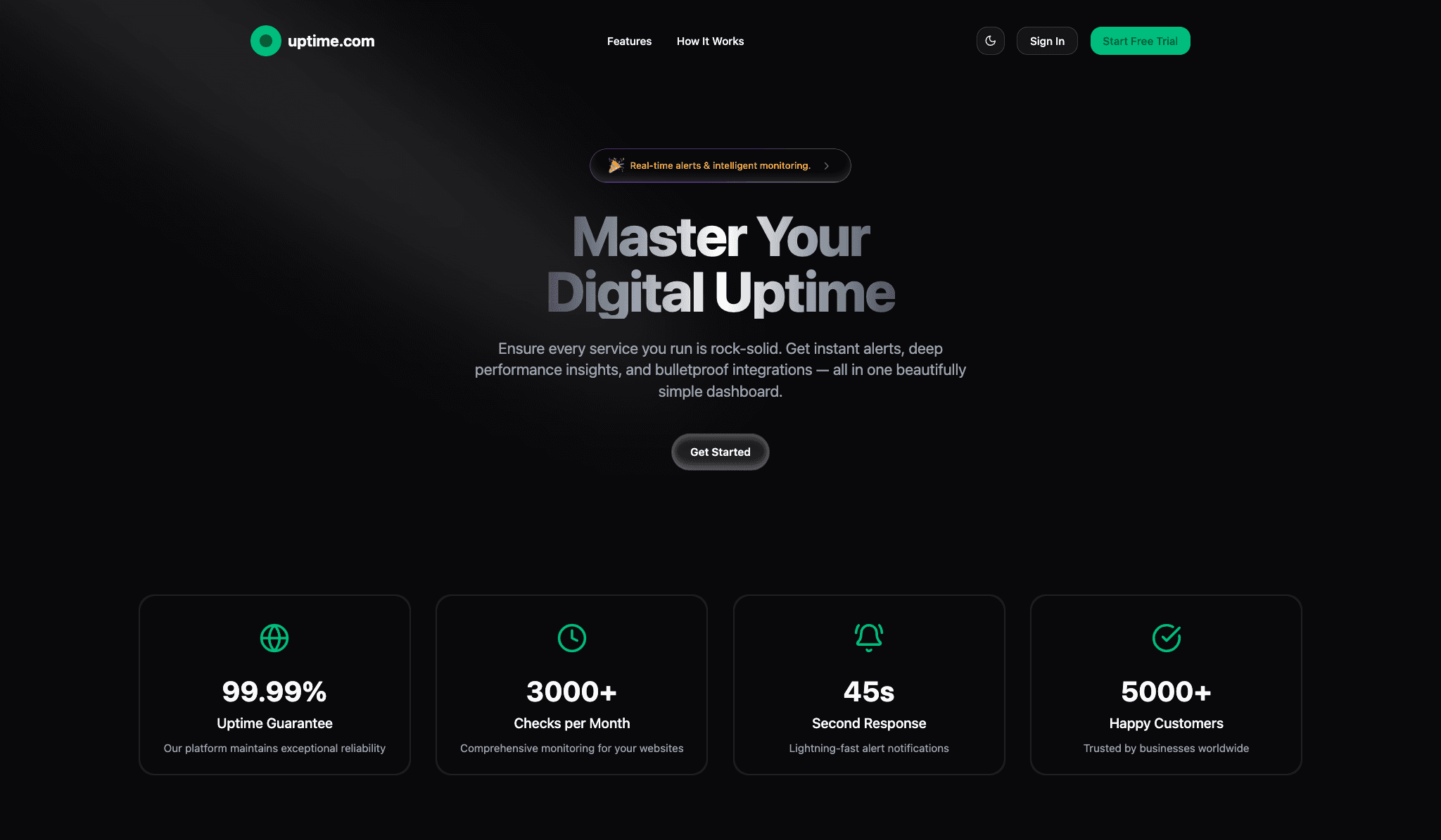 Uptime